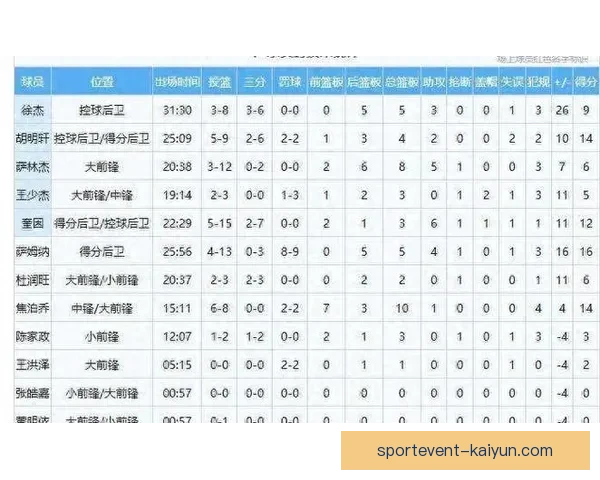 最新热门球队榜揭晓，战绩持续提升的球队备受关注